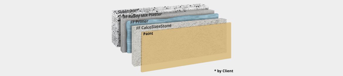 freeform-calcoslatestone-wall-texture-finish-system-section_02052022073136.jpg