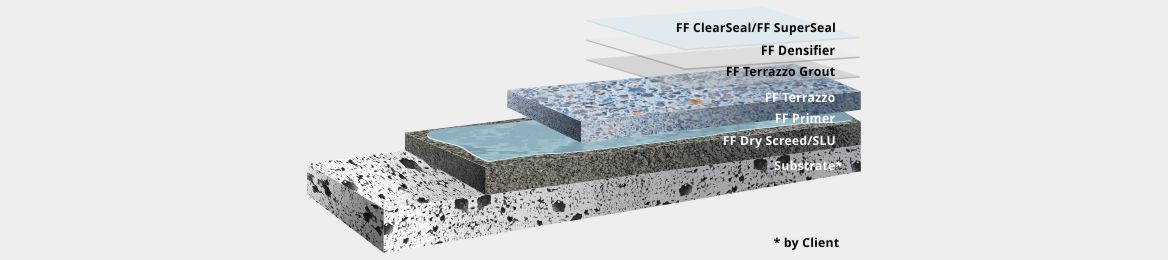 freeform-in-situ-terrazzo-floor-base-material-system-section_02052022065312.jpg