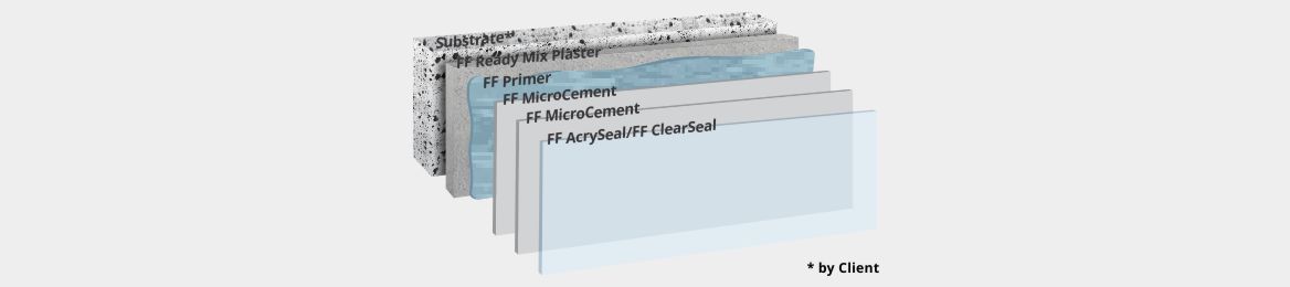 freeform-microcement-wall-system-section_02052022070137.jpg