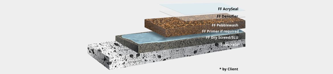 freeform-pebblewash-exterior-floor-base-material-system-section_02052022065641.jpg